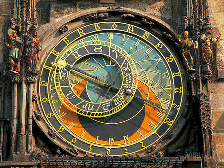 Prague Astronomical Clock Zodiacal Ring